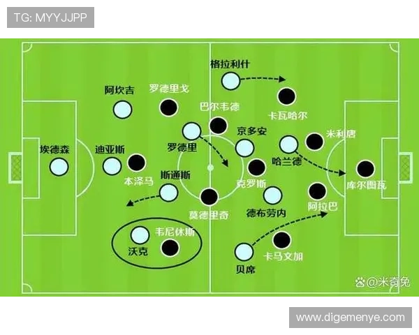 欧冠数据系统深度解析与球队战术表现全面分析