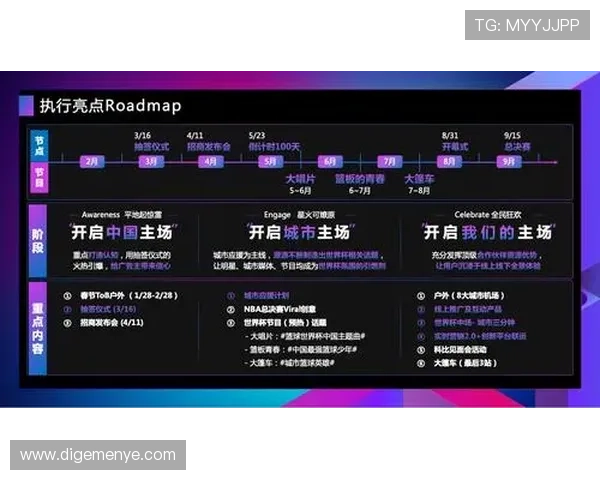 篮球赛事平台数据分析与发展趋势探讨:推动行业创新与用户体验提升